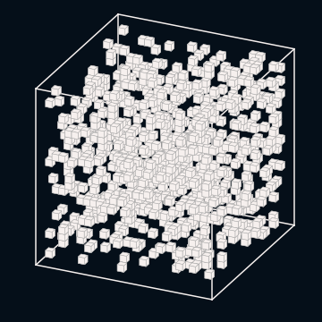 the original additive 3D cube