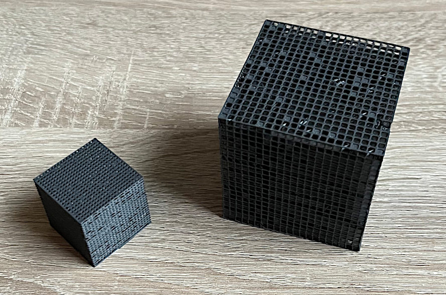 Comparison of perspectives