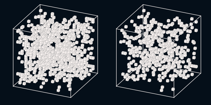 Before and after redundancy removal